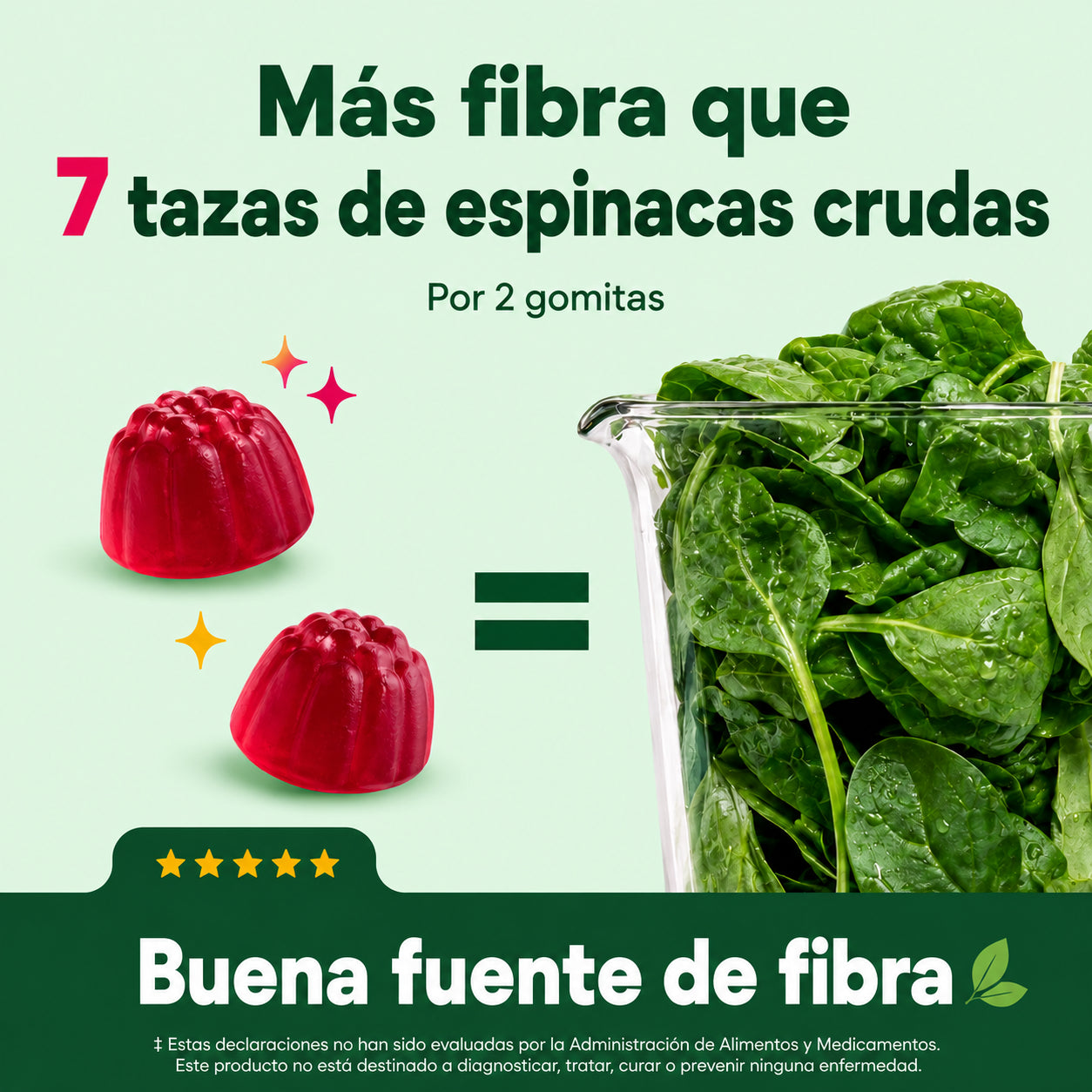 Fiber Gummies: Libera tu Digestión🚽🍓