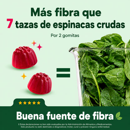 Fiber Gummies: Libera tu Digestión🚽🍓