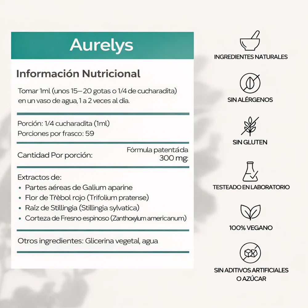 Lymphatic Drainage: Elimina Lo Que Tu Cuerpo Ya No Necesita. 🧘🏻